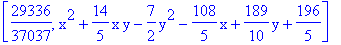 [29336/37037, x^2+14/5*x*y-7/2*y^2-108/5*x+189/10*y+196/5]